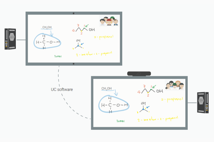 Remote Learning Setup