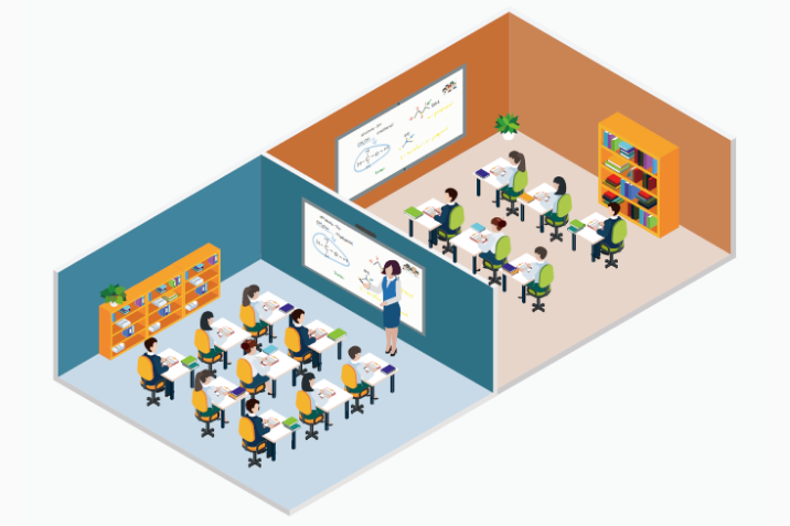 Remote Learning